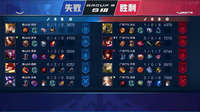 湖人必须尽