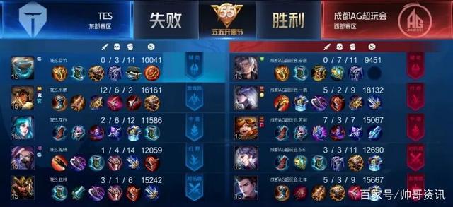 00米自由