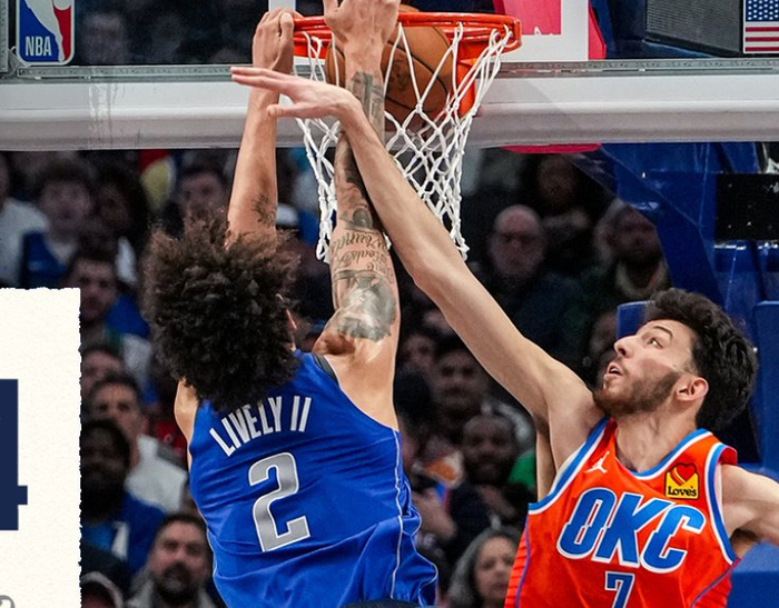 突破和射门 突破和射门