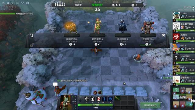 业活动中担 业活动中担