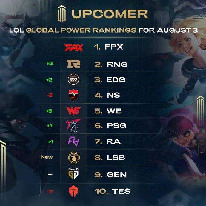 颇为相似 颇为相似