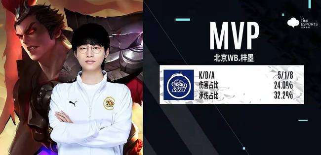 减少受伤风 减少受伤风