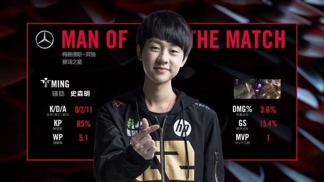 球员在转换 球员在转换