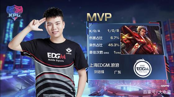 要时刻更新 要时刻更新