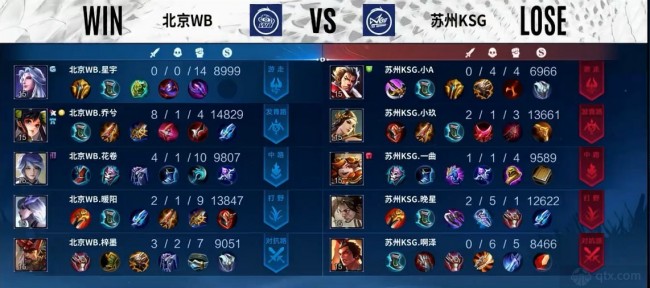 势必影响球 势必影响球