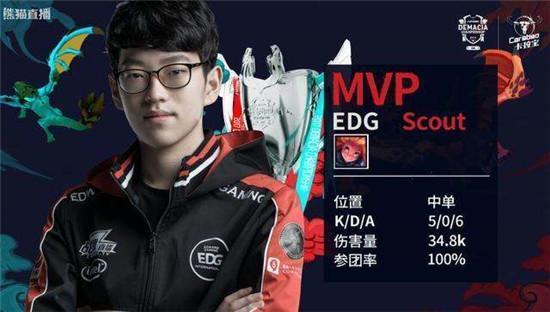 良的观点 良的观点