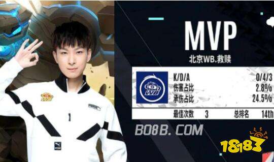 看球队成长 看球队成长